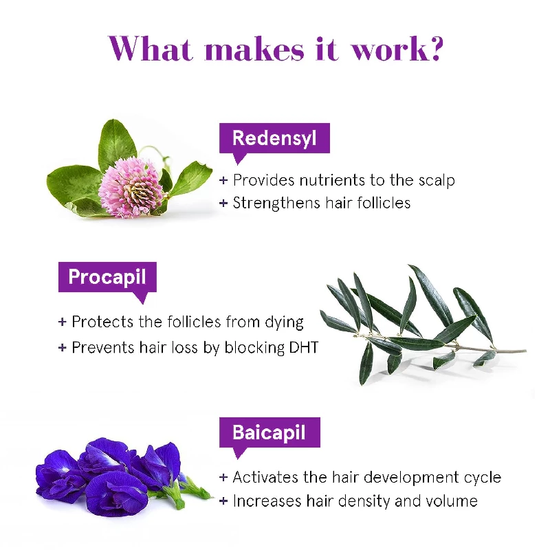 Vandyke Hair Growth Actives Serum, 30 ml-4.webp